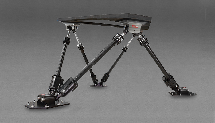 Motion Systems